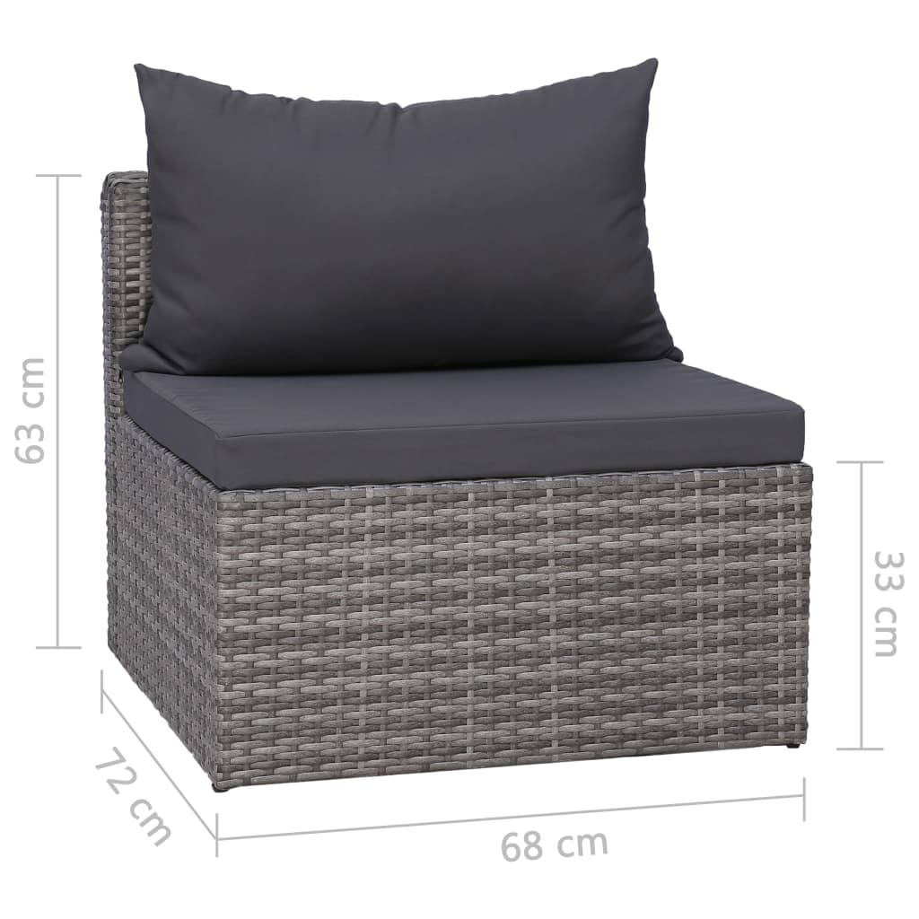 Set Divani da Giardino 4 pz con Cuscini Grigio in Polyrattan