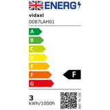 Faretti Carrabili da Esterno a LED 3 pz Quadrati