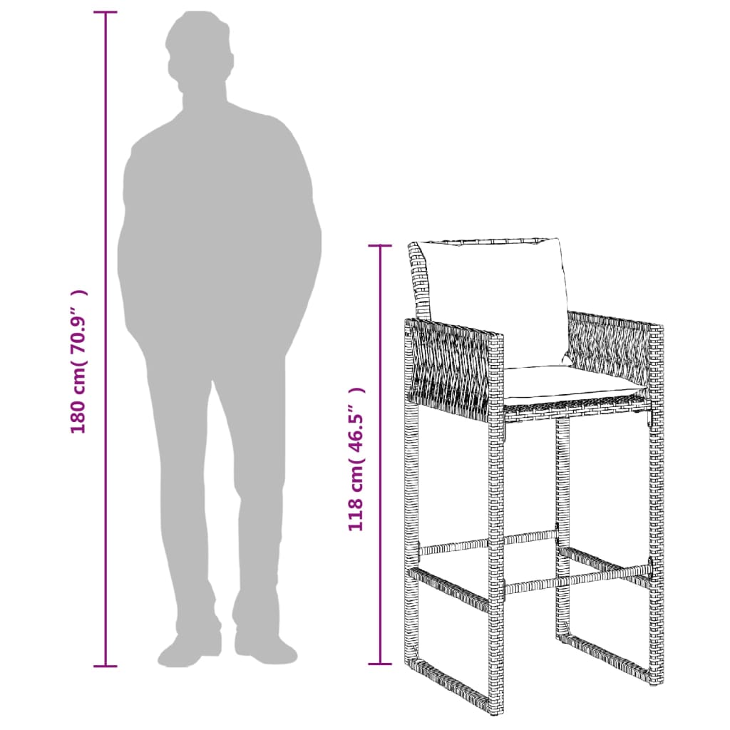 Sgabelli da Bar con Cuscini 2 pz Neri in Polyrattan