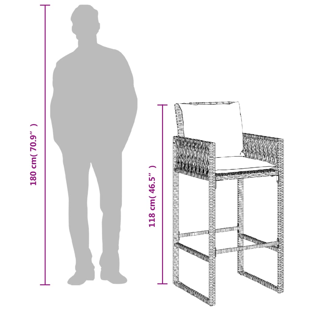 Sgabelli da Bar con Cuscini 2 pz Grigi in Polyrattan